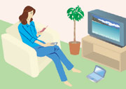 テレビＣＭの視聴直後調査