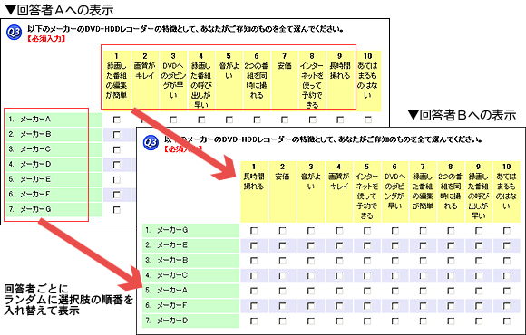 選択肢ランダマイズ