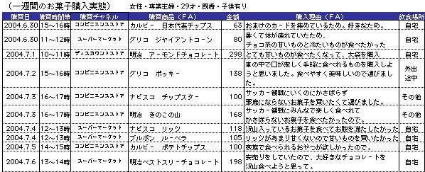 DiaryMill個票サンプル拡大