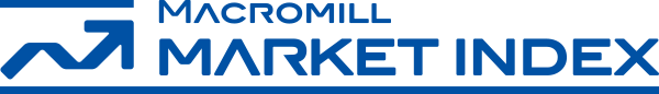 MACROMILL MARKET INDEXロゴ