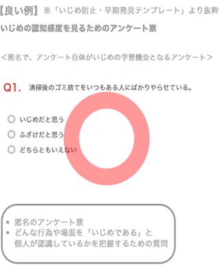 良い例