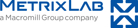 MetrixLab B.V.