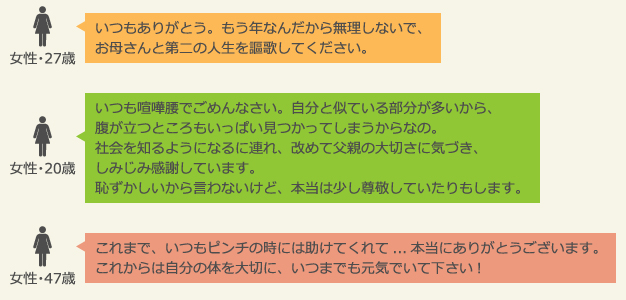 父親へのメッセージ
