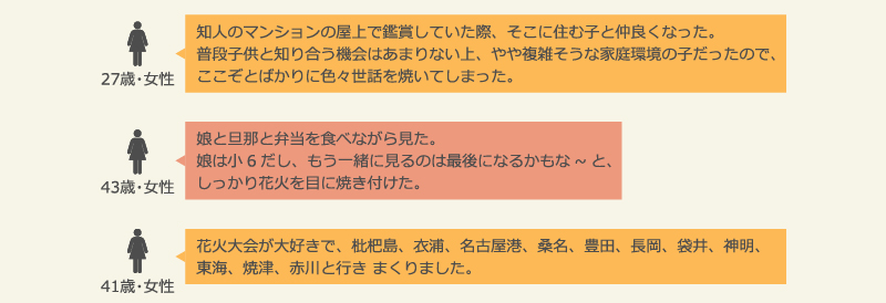 花火大会