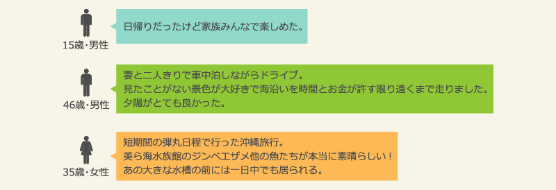 国内旅行