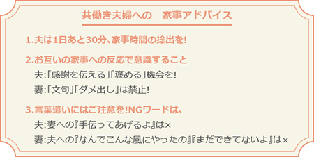 共働き夫婦への　家事アドバイス