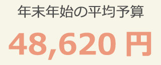 年末年始の平均予算