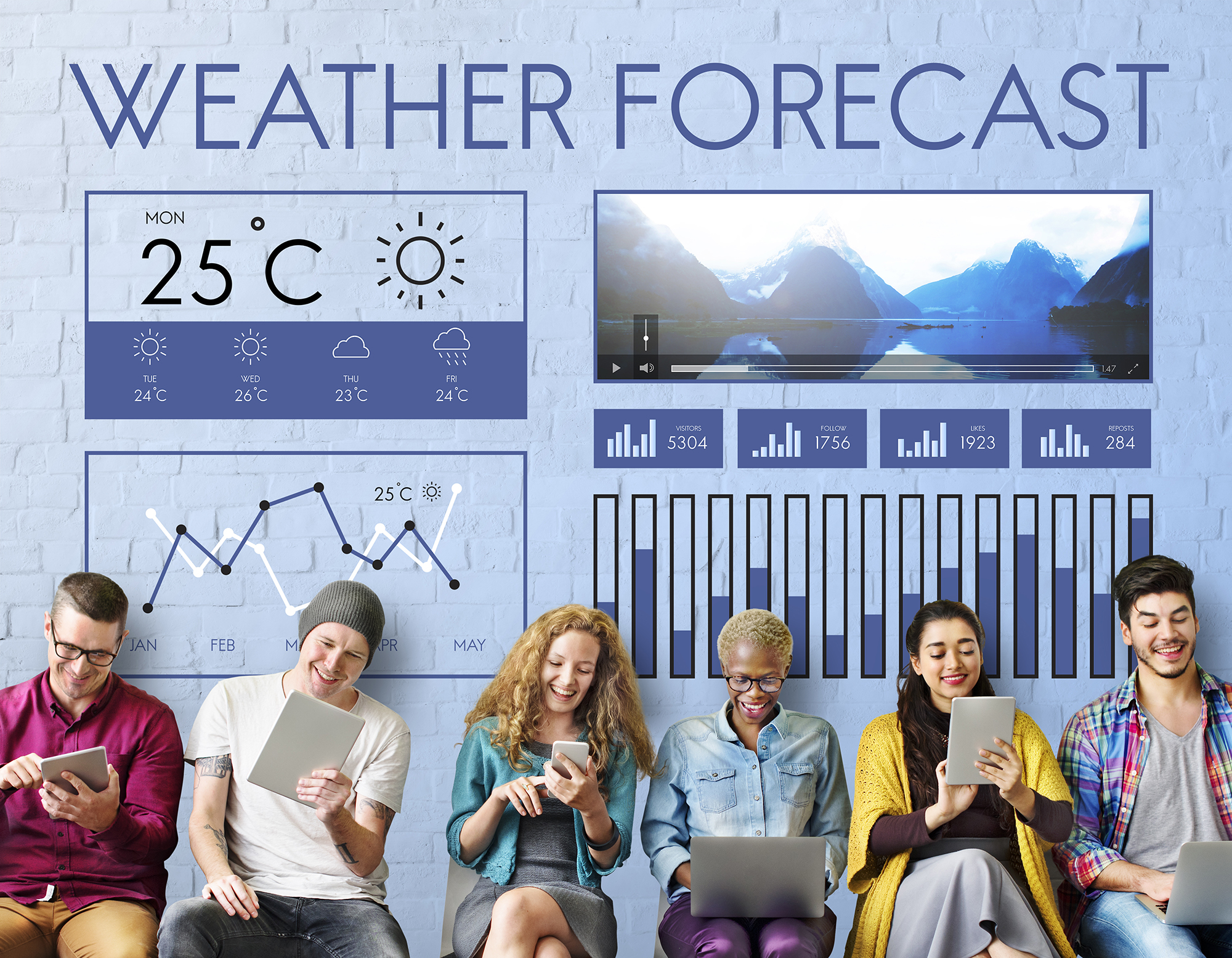天気予報、何で確認してる?まだまだ「テレビ」が圧倒的!