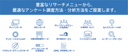 最適なアンケート調査方法
