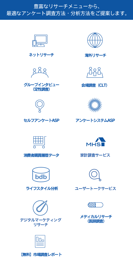 最適なアンケート調査方法
