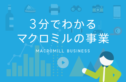 3分で分かるマクロミルの事業