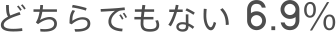 どちらでもない6.9%