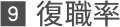 9 産休産後休暇取得後、復職した人の率