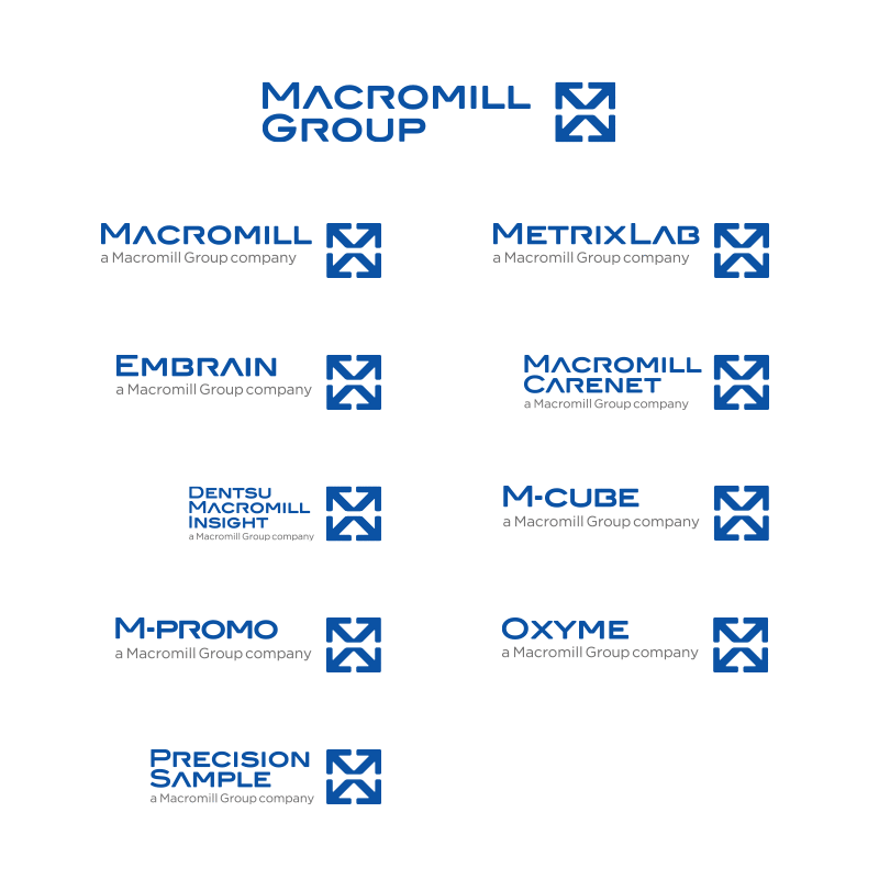 マクロミルグループ各社ロゴ