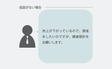 「調査仮説」がない場合
