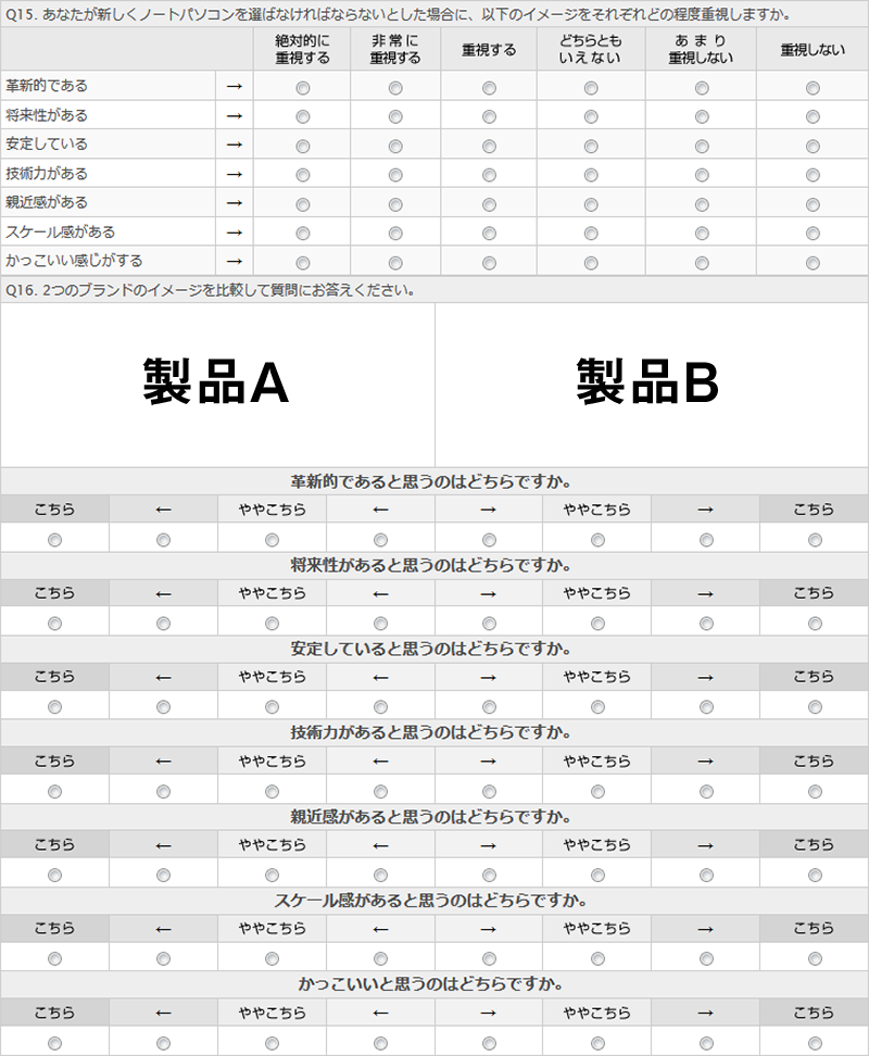 設問例