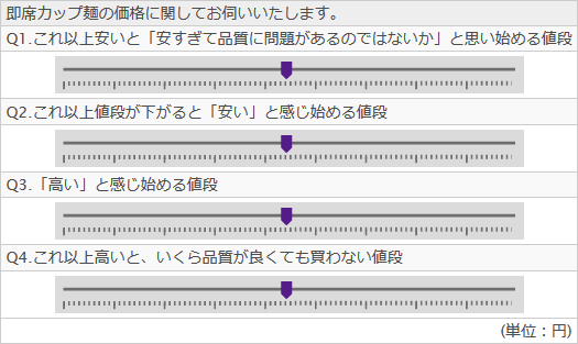 設問例